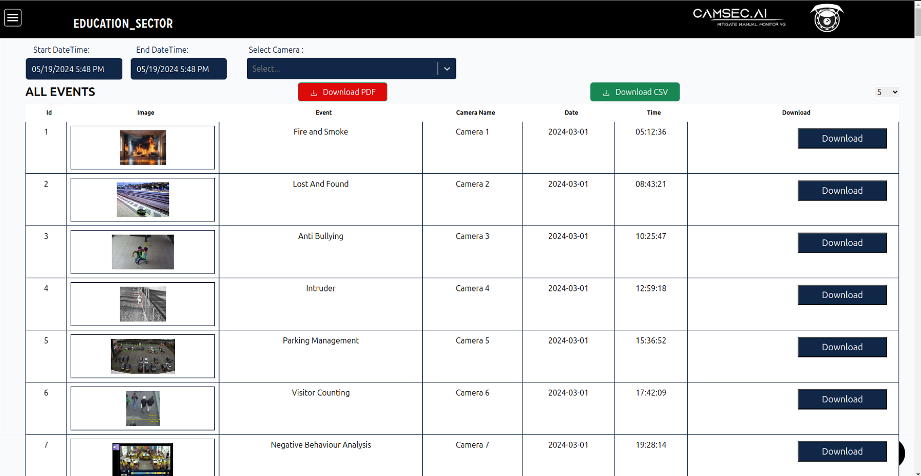 digest_and_filter_events